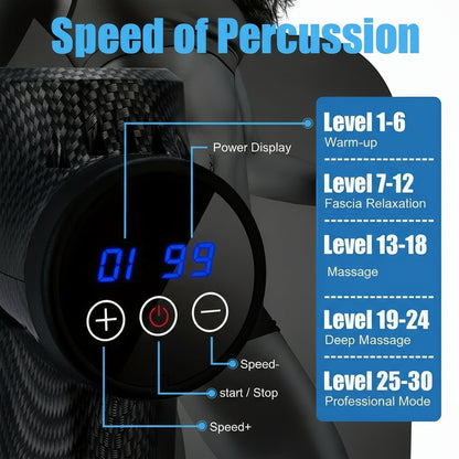 TheraPulse™ 30-Speed Deep Tissue Massage Gun – Electric Percussion Muscle Massager for Body, Neck, Back & Legs