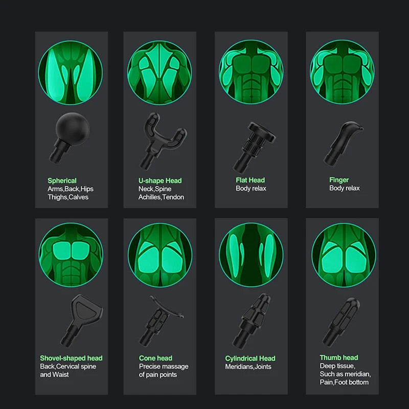 DeepRelax™ Electric Massage Gun