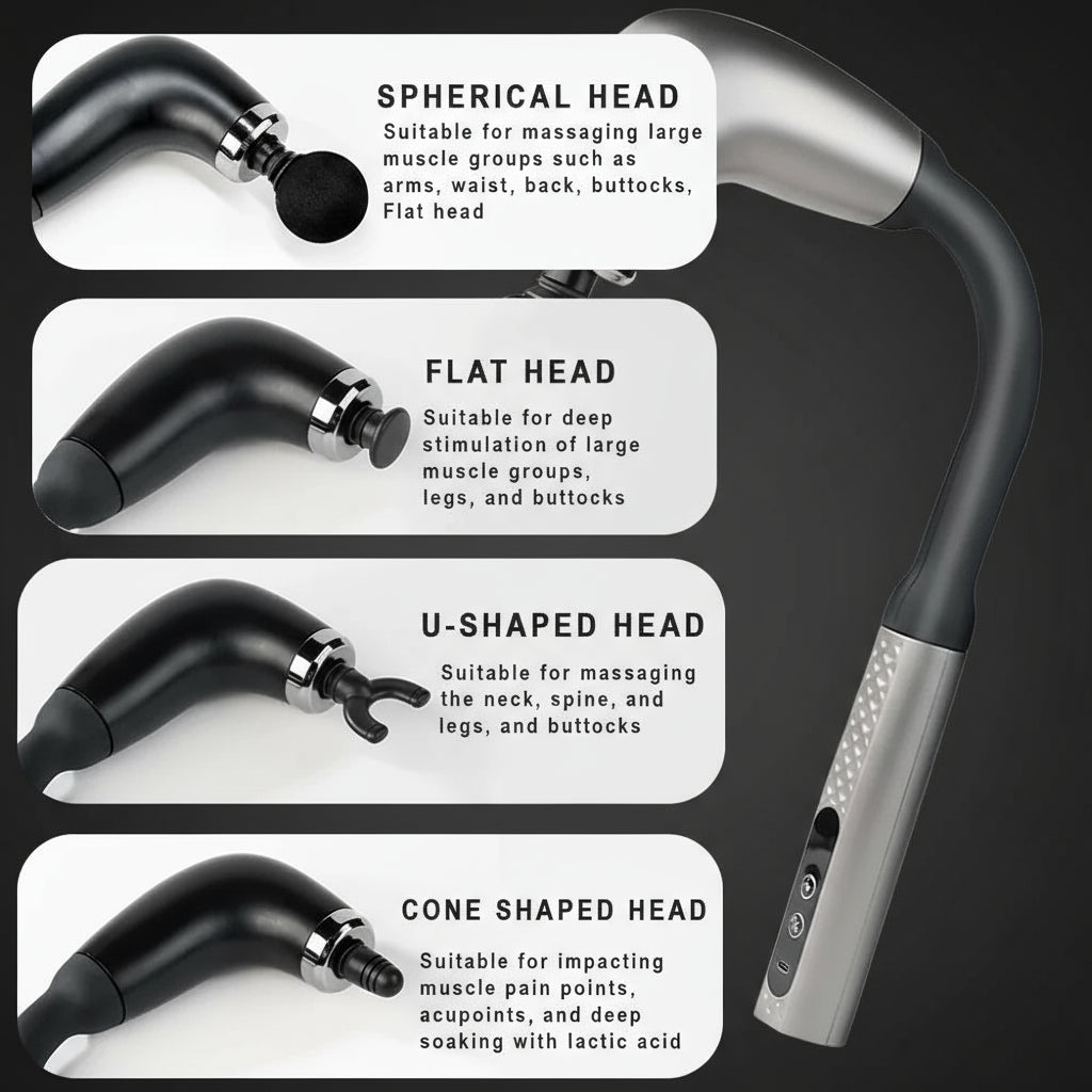 TheraFlex™ Smart Fascia Massage Gun – Long Handle Electric Deep Tissue Massager for Full Body Relaxation & Fatigue Relief (2025 Upgrade)